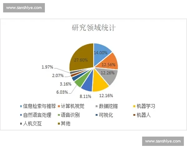 邱炮谋vs新时代科技变革中的战略博弈与个人抉择之路全景解析探讨 邱炮谋vs新时代科技变革中的战略博弈与个人抉择之路全景解析探讨